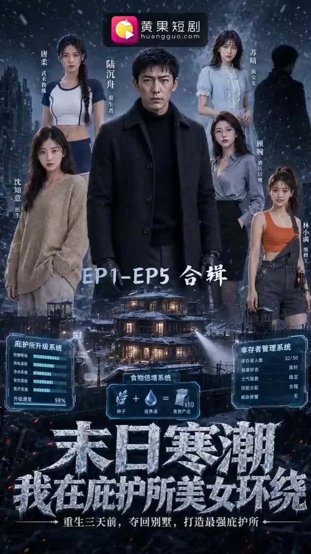 動態預覽